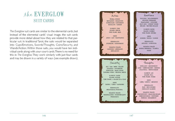 The Everglow | Complete Divination System | Tarot, Elements, Astrology, Numerology, & Animal Symbolism | 78 Card Deck & Booklet